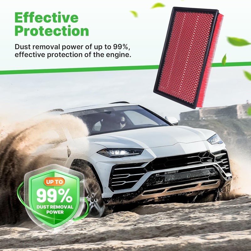 RVgolf Engine+Cabin Air Filters Fit for RAM 1500 2016-2018 (5.7L), RAM 1500 Classic 2019-2020 (3.6L/5.7L), RAM 2500 2016-2018 (5.7L) Engine Air Filter Replace Air Filter Accessories# CF11671 CA9401 - Image 3